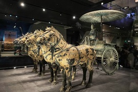 image of The Mausoleum of the First Qin Emperor (Terracotta Army)